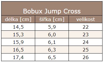 cross jump tabulka nová